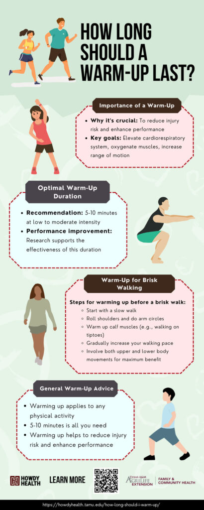 How-Long-Should-a-Warm-Up-Last-Infographic-2