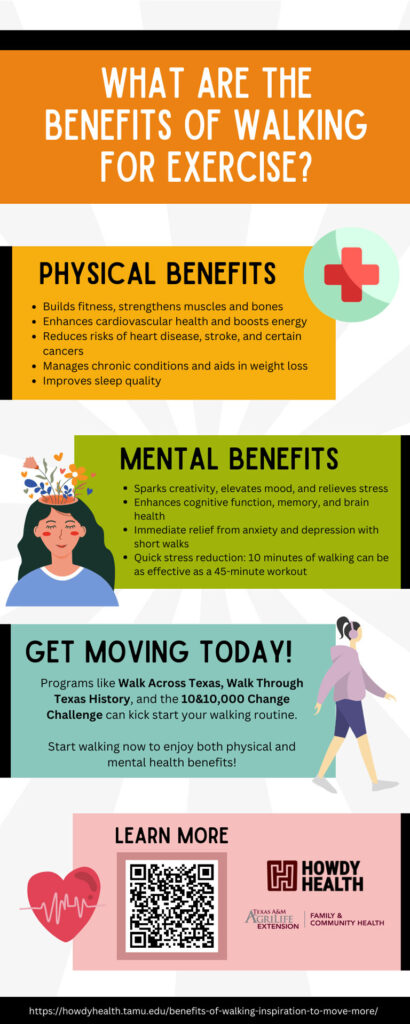 benefits of walking - infographic