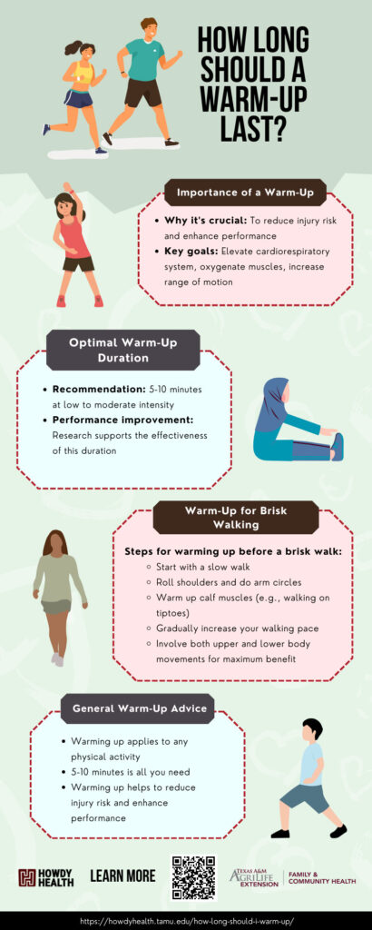 How long should a warm up last? - Infographic
