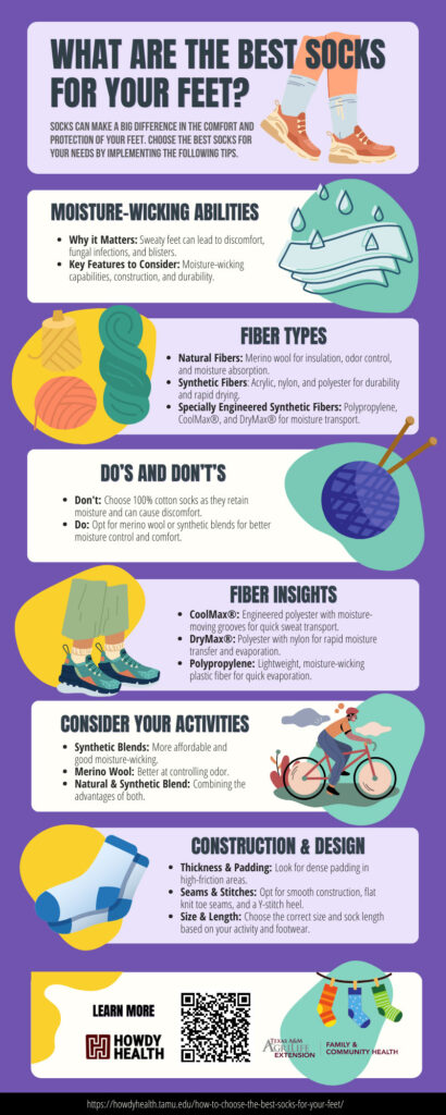 what are the best socks for your feet infographic
