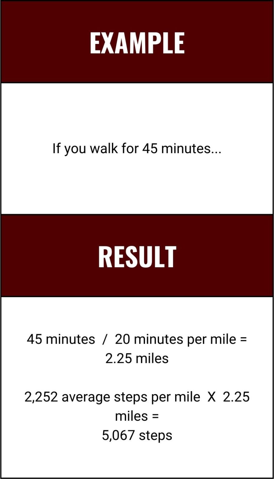 How to Count Steps Without a Pedometer, Watch, or Phone