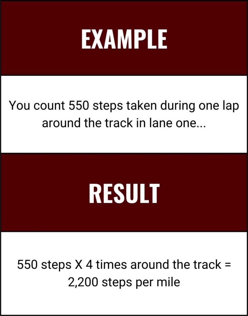 how-to-count-steps-around-a-running-track-mobile