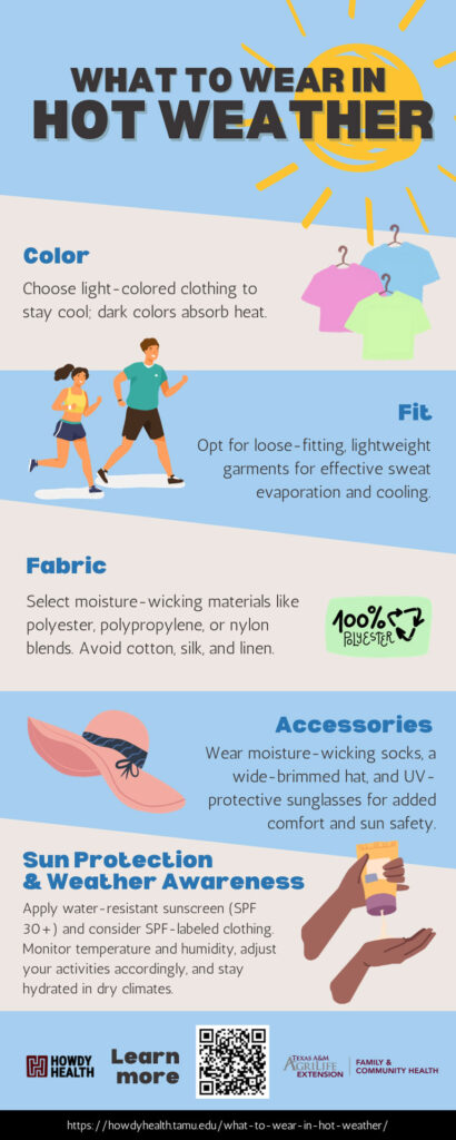 what to wear in hot weather - infographic