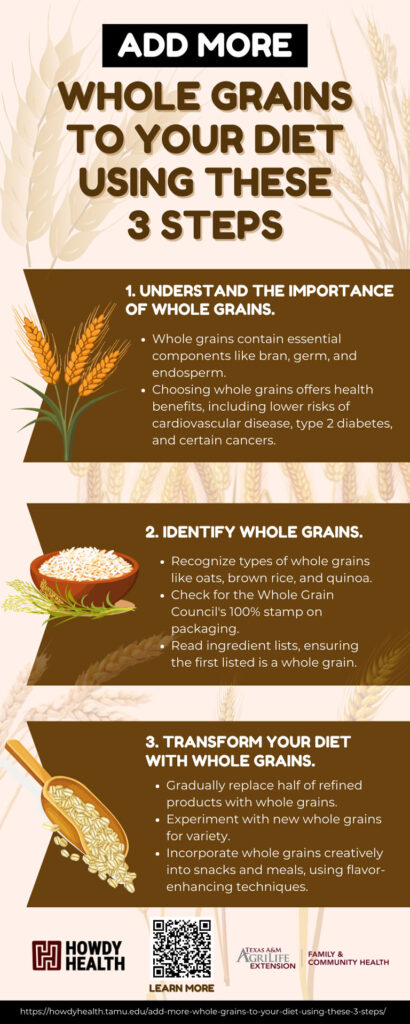 Add-More-Whole-Grains-to-Your-Diet-Using-These-3-Steps-Infographic