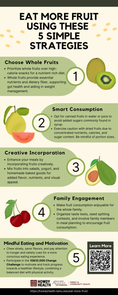 eat-more-fruit-infographic