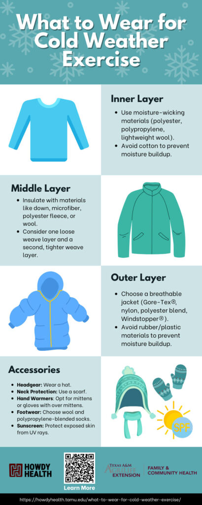 what to wear for cold weather exercise - infographic
