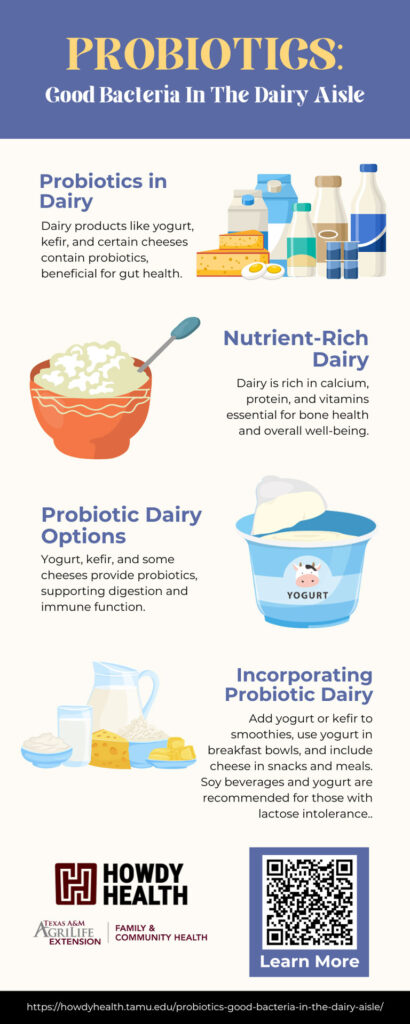 Probiotics: Good Bacteria in the Dairy Aisle - Infographic