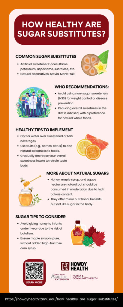 How Healthy Are Sugar Substitutes Infographic