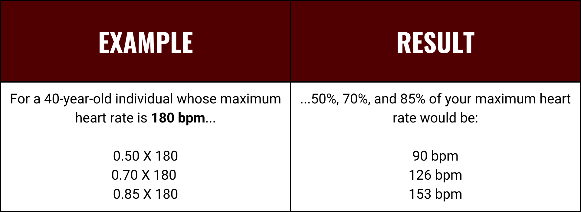 how-to-find-your-target-heart-rate-desktop-example-3