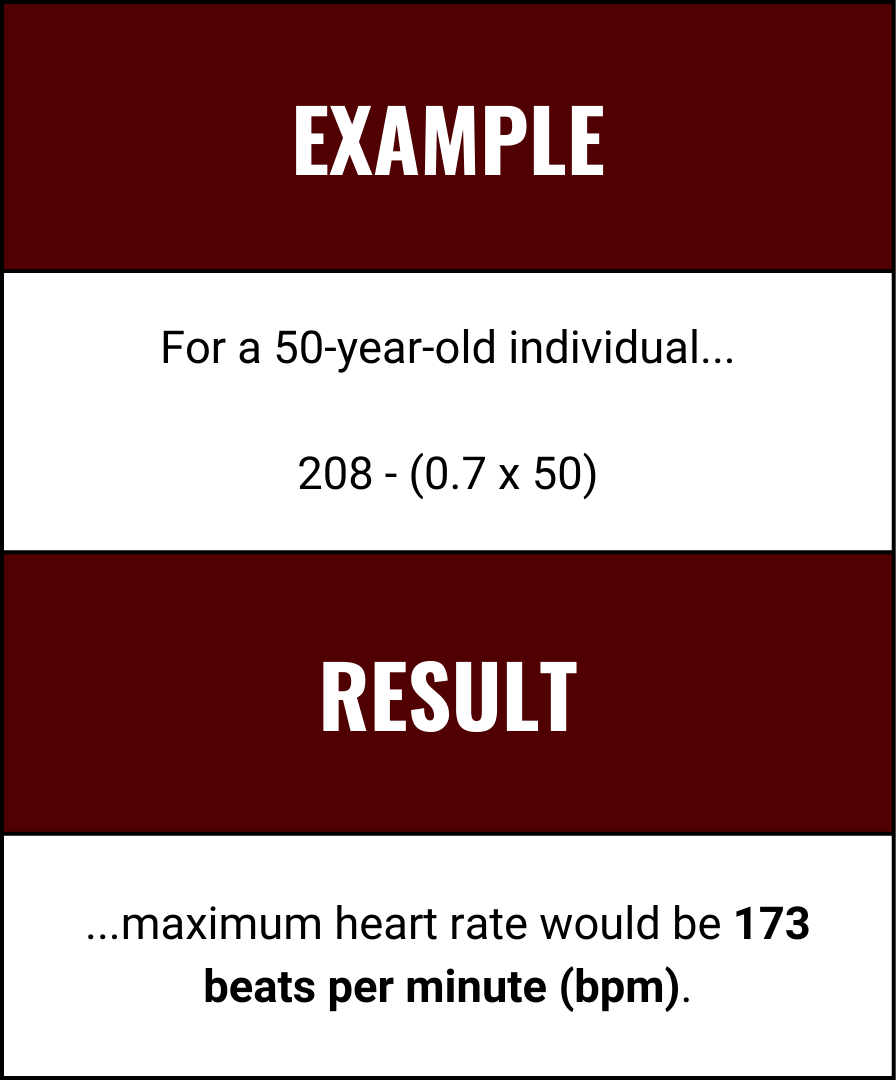 how-to-find-your-target-heart-rate-mobile-example-2