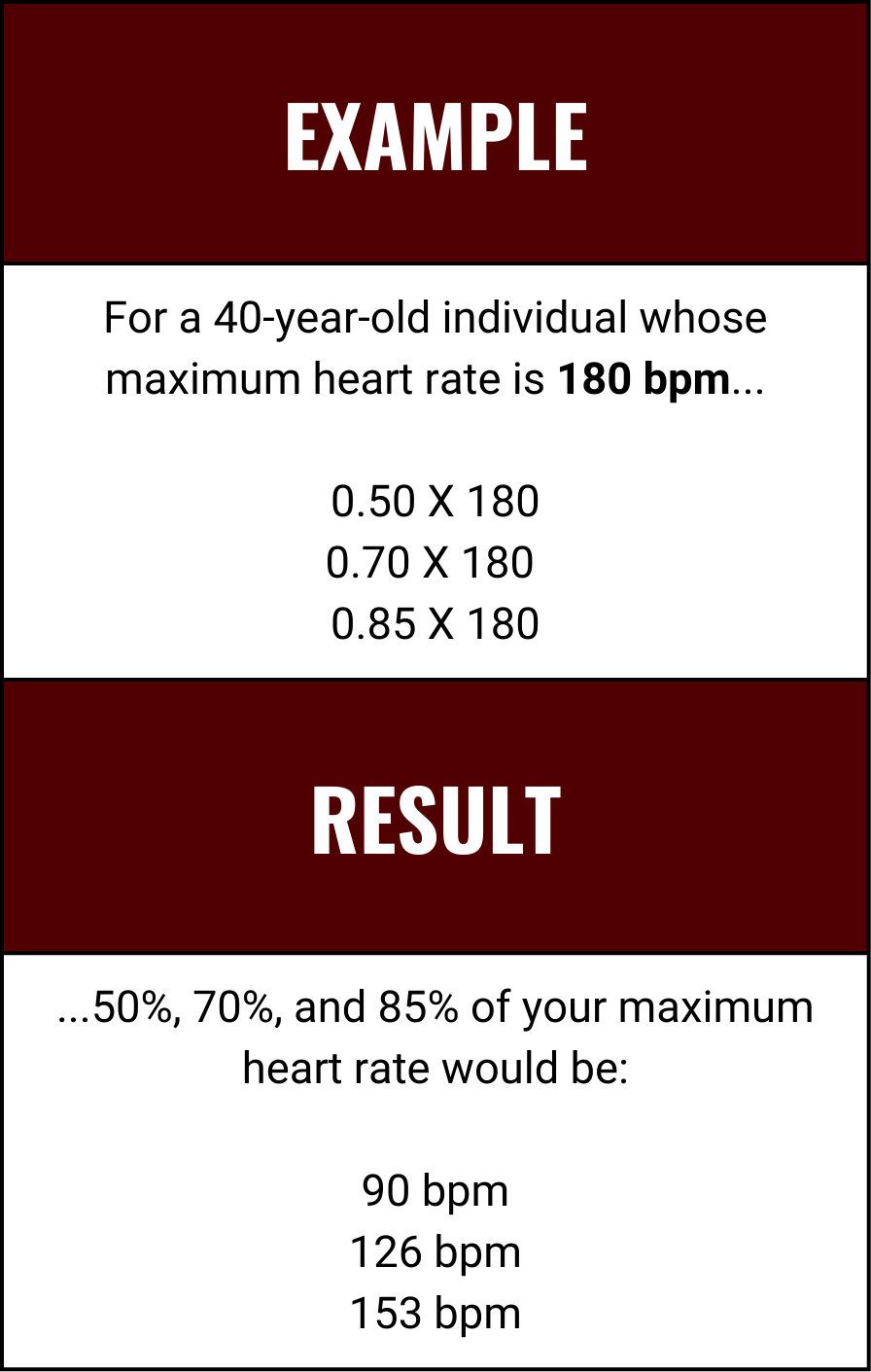 how-to-find-your-target-heart-rate-mobile-example-3