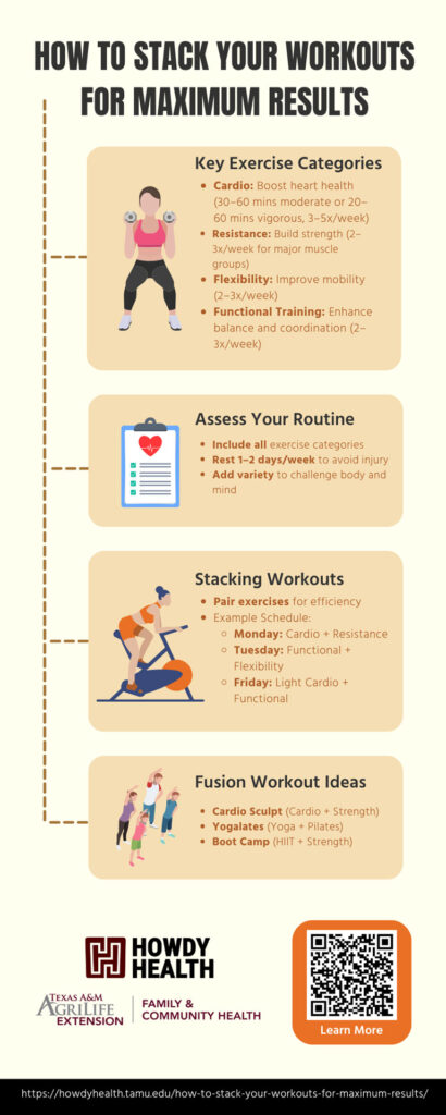 How-to-Stack-Your-Workouts-for-Maximum-Results-Infographic