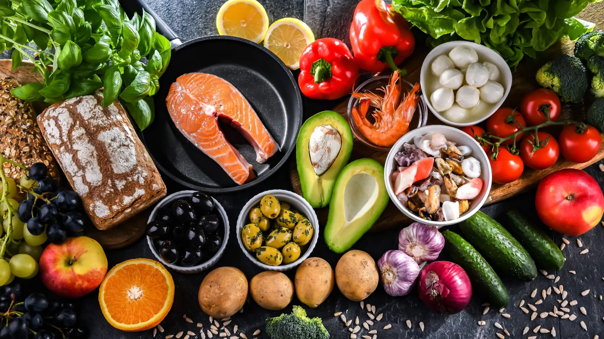 anti-inflammatory-diet